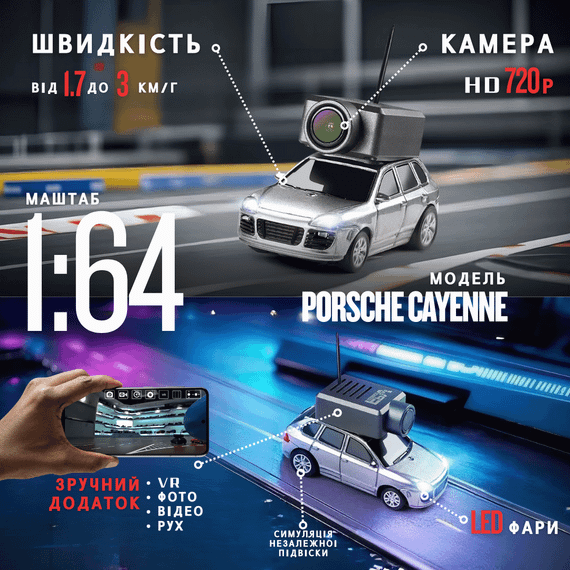 Радіокерована Міні Машинка з FPV 720P Wi-Fi Камерою і Додатком Управління 3 Швидкості, LED Підсвічування Срібляста — Ідеальний | Зображення 2