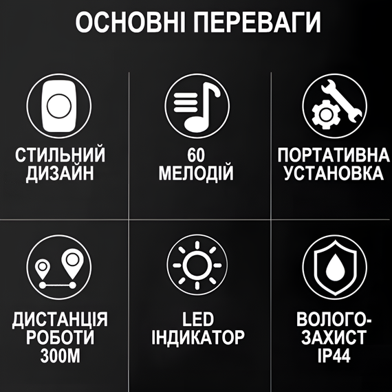 Беспроводной дверной звонок Digital Lion WDB-12, 60 мелодий, до 300м, черный | Зображення 6