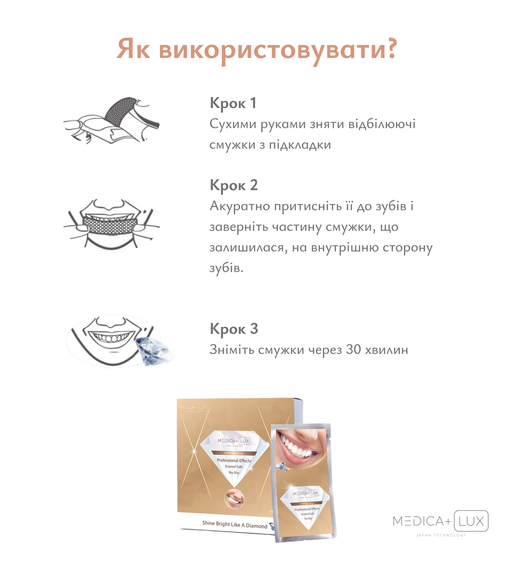 Відбілювальні смужки MEDICA+ 3DWhite Strips | Зображення 2