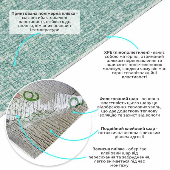 Самоклеючі шпалери 2800*500*2,5мм YM-11 DEEP GREEN WHITE (D) SW-00002019 | Зображення 1
