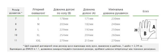 Рукавички захисні Bradas FLASH GRIP RED латекс розмір 9 RWFGRD9 | Зображення 1