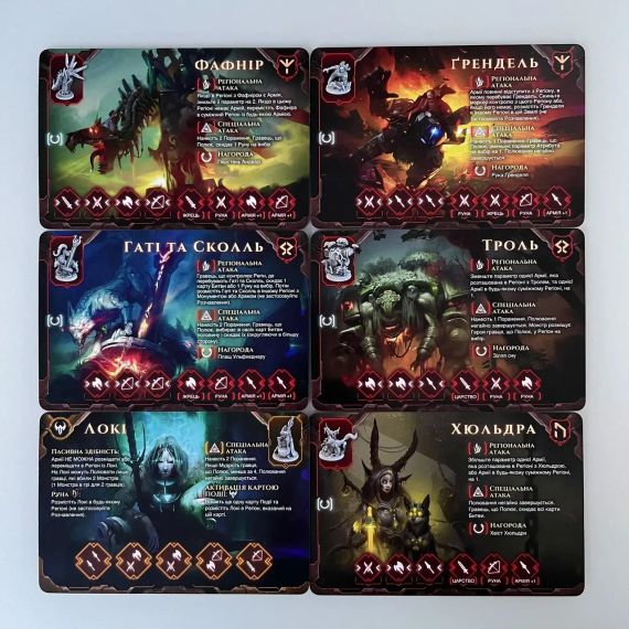 Настольная игра Лорды Рагнарёка (Lords of Ragnarok) | Зображення 5