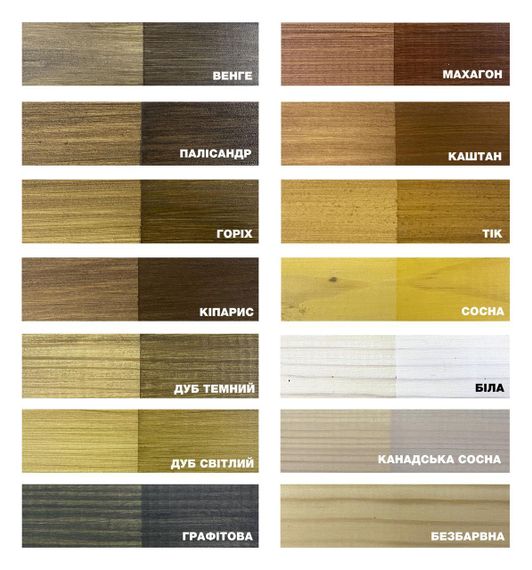 Лазур декоративно-захисна для обробки дерева LASUR Wood SkyLine Горіх 0.4 л | Зображення 1