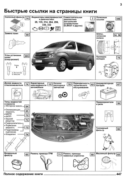 Hyundai Н-1, Grand Starex. Посібник з ремонту й експлуатації. Книга | Зображення 1