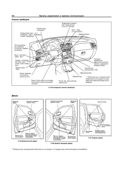 Mazda 626 / Mazda MX6 / Ford Probe. Посібник з ремонту й експлуатації. Книга | Зображення 2