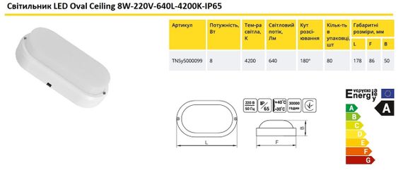 Світильник LED Oval Ceiling 8W 220V 640L 4200K IP65 Ny95000099 | Зображення 1