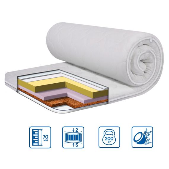 Топпер Eurosleep 107744152 Україна 1500х1900  Трикотаж