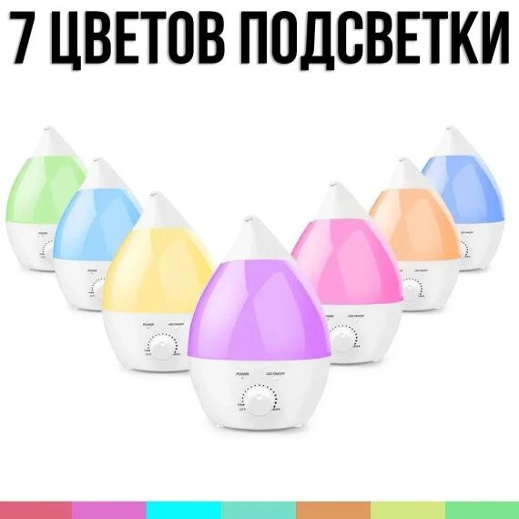 Увлажнитель воздуха на 1,3 л с LED подсветкой и регулятором Wild Wind Белый | Зображення 2