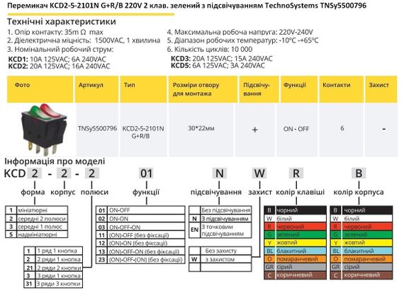 Переключатель KCD2-5-2101N G+R/B 220V 2 клавиши зеленая с подсветкой Ny95500796 | Зображення 1