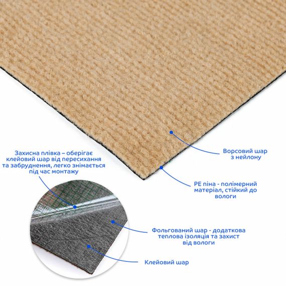 Самоклеюча плитка під ковролін в рулоні бежевий 600х3000мм SW-00002583 | Зображення 1