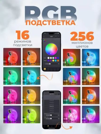 Беспроводная умная колонка ночник Улитка Conch Music Light 4 в 1 портативный RGB светильник с Bluetooth | Зображення 3