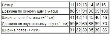 Джинси для дівчинки (підліткові) Носи своє 146 Синій (p-15214-173761) | Зображення 5