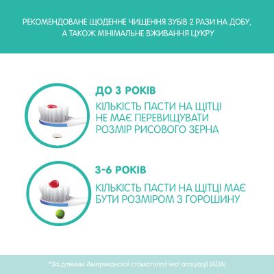 Дитяча зубна паста Chicco Клубника 50 мл (02321.10) | Зображення 4