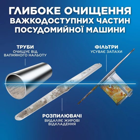 Очищувач для посудомийних машин FINISH 8594002680138 250 мл | Зображення 5