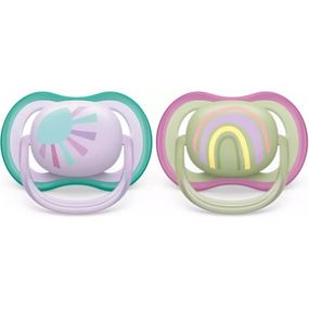 Пустышка Philips AVENT Ultra Air, 0-6 міс. 2 шт (SCF085/59)
