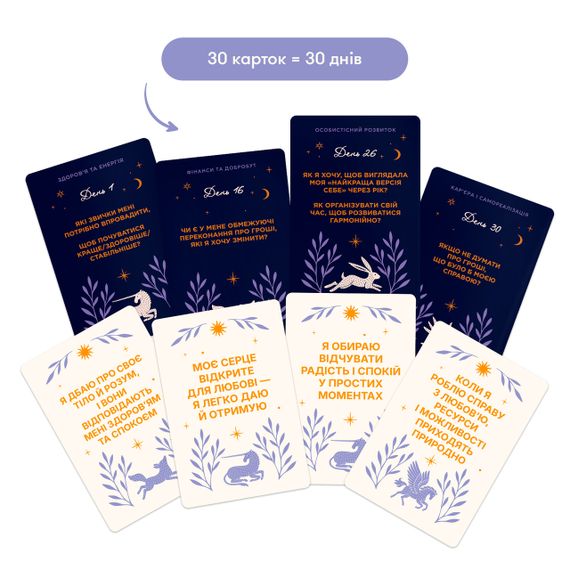 Набор для создания карты желаний «Все возможно» | Зображення 3