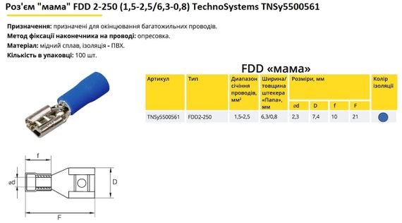 Роз'єм "мама" FDD2-250 (1,5-2,5/6,3-0,8) синій Ny95500561 | Зображення 1