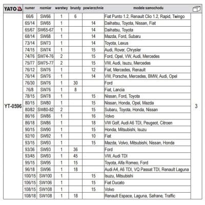 Автомобильный съемник Yato для фильтров YT-0596 (YT-0596) | Зображення 2