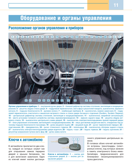 Renault Logan / Sandero, Sandero Stepway. Посібник з ремонту й експлуатації. Книга | Зображення 4