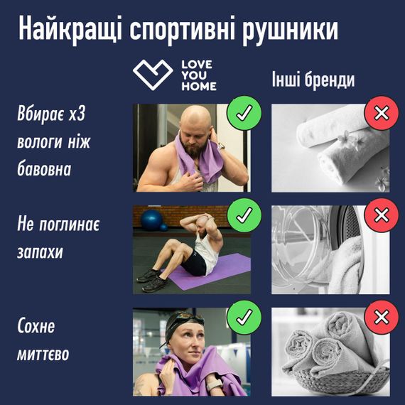 Набор спортивных рушников из микрофибры "Love You" в светло-бузовом цвете, размером 50х90 + 70х140. | Зображення 2