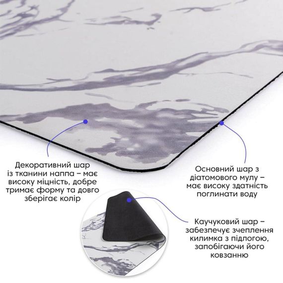 Вологопоглинаючий килимок 50*80CM*3MM (D) SW-00001890 | Зображення 1