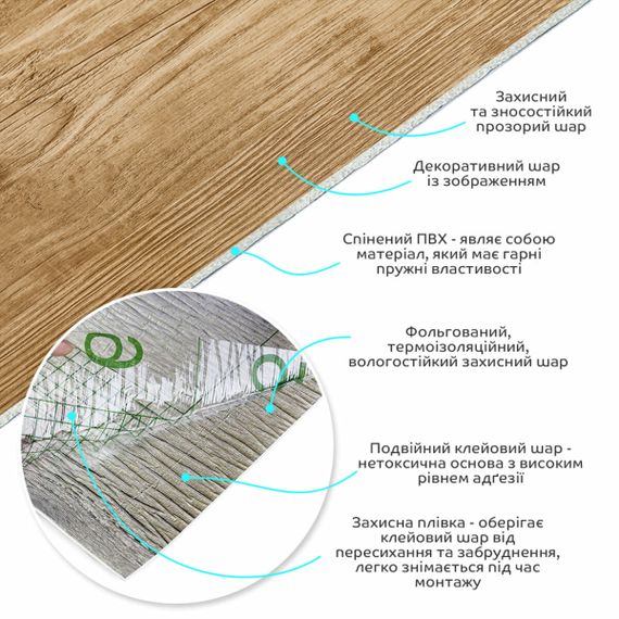 Самоклеюча вінілова плитка в рулоні ясен 3000х600х2мм (1002-7-матовий) SW-00001177 | Зображення 1