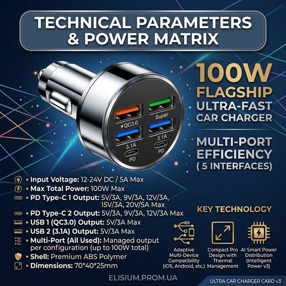 Автомобільний зарядний пристрій 6-в-1 PowerHub 100Вт (4USB + 2PD) | Зображення 9