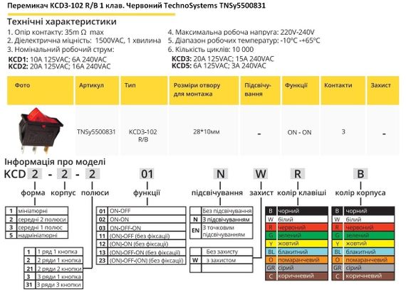 Перемикач KCD3-102 R/B 1 червона клавіша Ny95500831 | Зображення 1