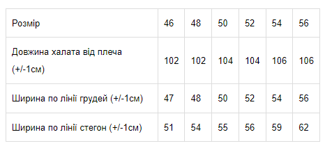 Халат жіночий Носи своє 46 Бордовий (p-4626-162425) | Зображення 3