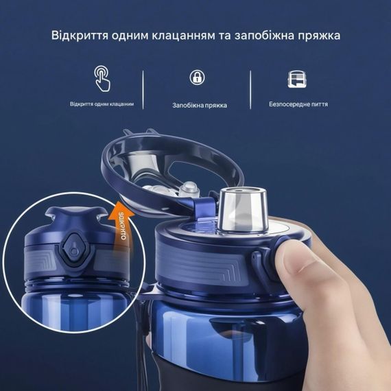 Синяя многоразовая тритановая бутылка KANGZYUAN 650 мл с антибактериальным покрытием и эргономичной формой | Зображення 9