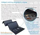 Сонячна зарядка Sunpower 28W solar charger | Зображення 1