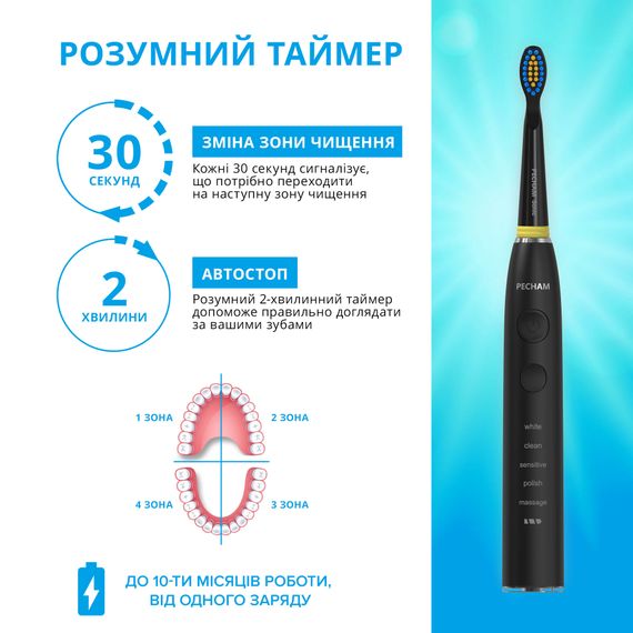 Електрична зубна щітка Pecham Black Travel PC-085 | Зображення 4