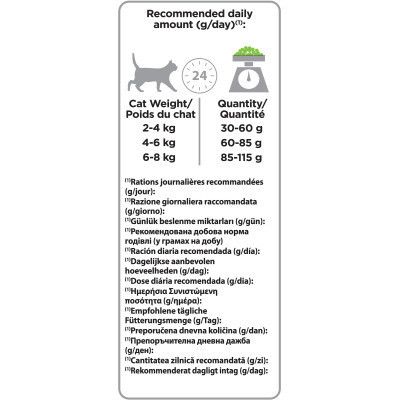Сухой корм для кошек Purina Pro Plan Delicate Adult со вкусом ягненка 1.5 кг (7613035846685) | Зображення 2