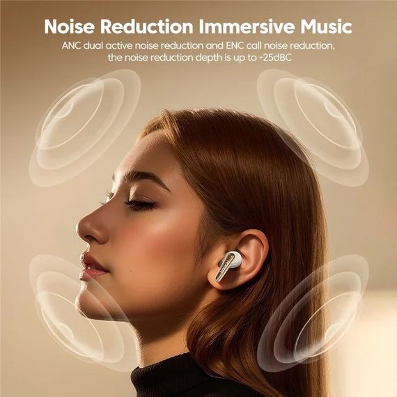 Беспроводные наушники TOOCKI TQ-EJ22 Bluetooth, с функцией шумоподавления - Белые | Зображення 3