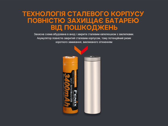 Акумулятор 18650 Fenix (3400 mAh) micro usb заряджання | Зображення 6