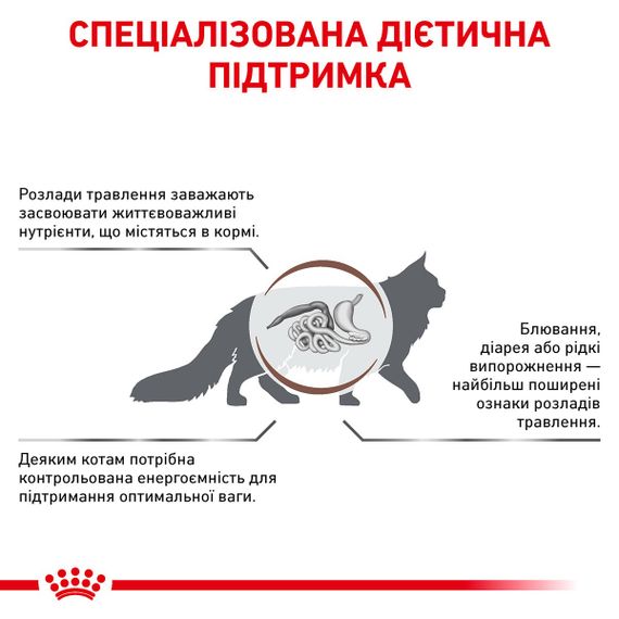 Сухий корм для котів з проблемами травлення та надмірною вагою Royal Canin Gastrointestinal Moderate Calorie Feline, 4 кг | Зображення 1