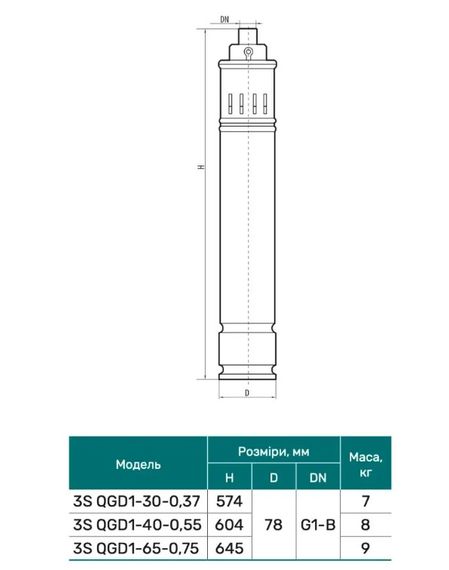 Свердловинний насос NPO 3S QGD 1-40-0,55 | Зображення 1
