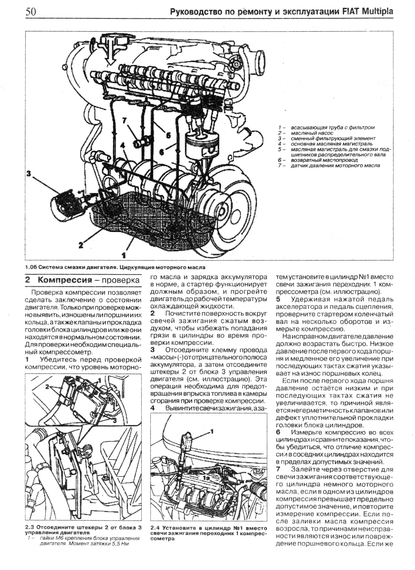 Fiat Multipla.Посібник з ремонту та експлуатації. Книга | Зображення 6