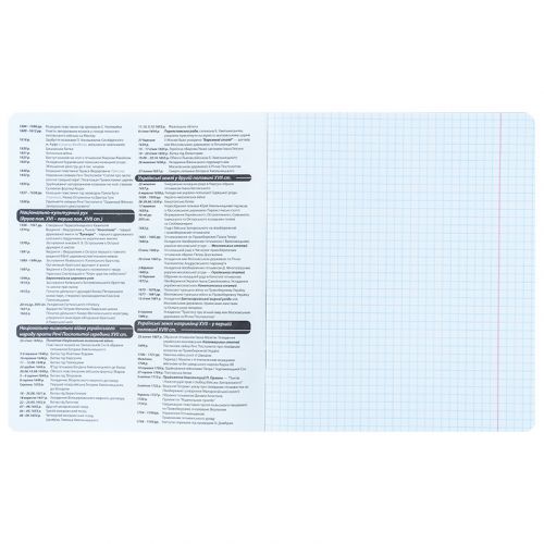 Зошит предметн. 48 арк., кл., софт тач+УФ, HK, історія | Зображення 2