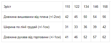 Вишиванка для дівчинки з довгим рукавом Носи своє 122 Чорний (p-7899-72880) | Зображення 5