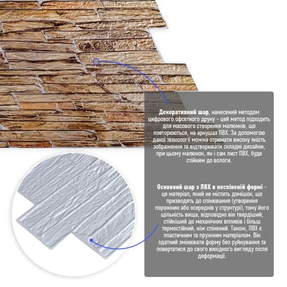 Декоративна ПВХ панель 960*480*4мм (D) SW-00001837 | Зображення 1