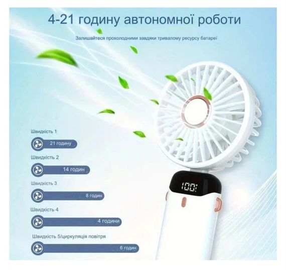 Портативний акумуляторний міні-вентилятор з присоскою та USB Type-C • Ручний і настільний вентилятор для дому, офісу, авто та поїздок | Зображення 1