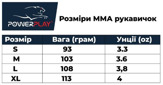 Рукавиці для MMA PowerPlay 3056 Чорні XL | Зображення 6