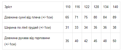 Сукня для дівчинки Носи своє 122 Чорний (p-5929-66760) | Зображення 5