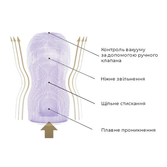 Мастурбатор Tenga Premium Air Flow Cup, 24 повітряні камери всередині | Зображення 2
