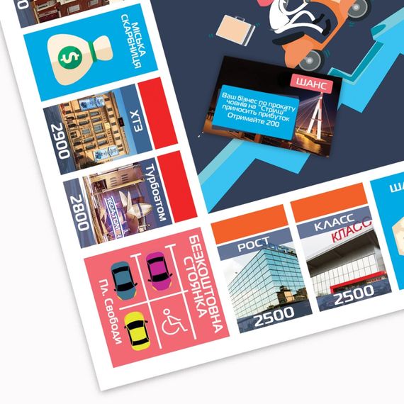 Настольная игра "Монополия Бизнес по-Харьковски" PLR-0027 | Зображення 6