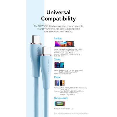 Дата кабель USB-C to USB-C 2.0m USB2.0 100W (20V/5A) Light Blue Silicone Vention (TAWSH) | Зображення 6