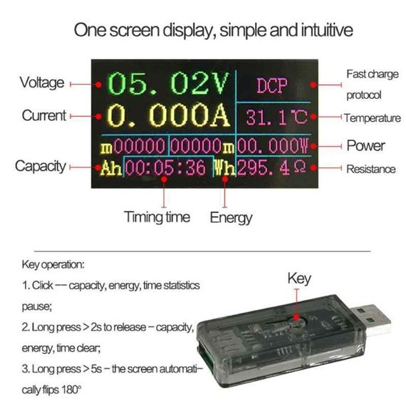 USB тестер струму, напруги, потужності 4-30В 0-5А 2xUSB з таймером | Зображення 2