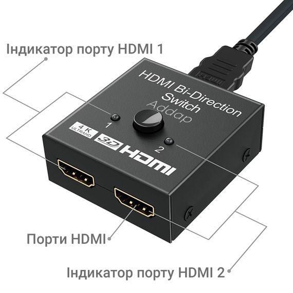 HDMI разветвитель двунаправленный Bi-Direction Switch на 2 порта Addap HVS-03 | переключатель + коммутатор 2 в 1 | Зображення 6