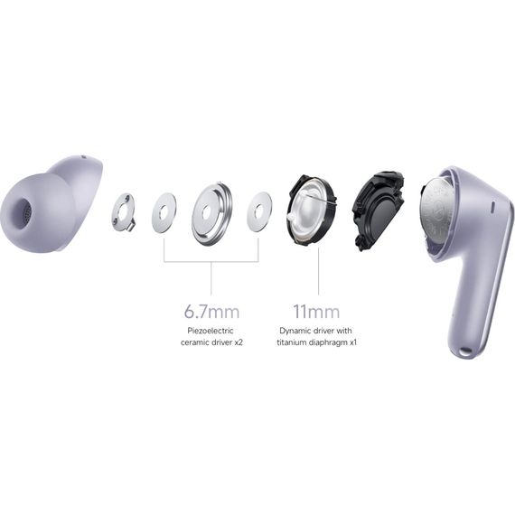 Навушники Xiaomi Redmi Buds 6 Pro (BHR9310GL) Glacier White (1124465) | Зображення 9